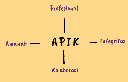 Perayaan 17 Agustus AMF