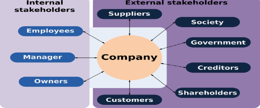 Coexistence sebagai arsitektur tata