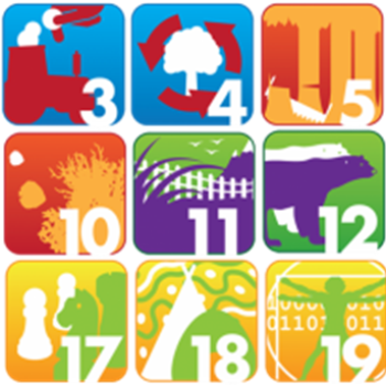 Kegagalan dalam Aichi Biodiversity Target